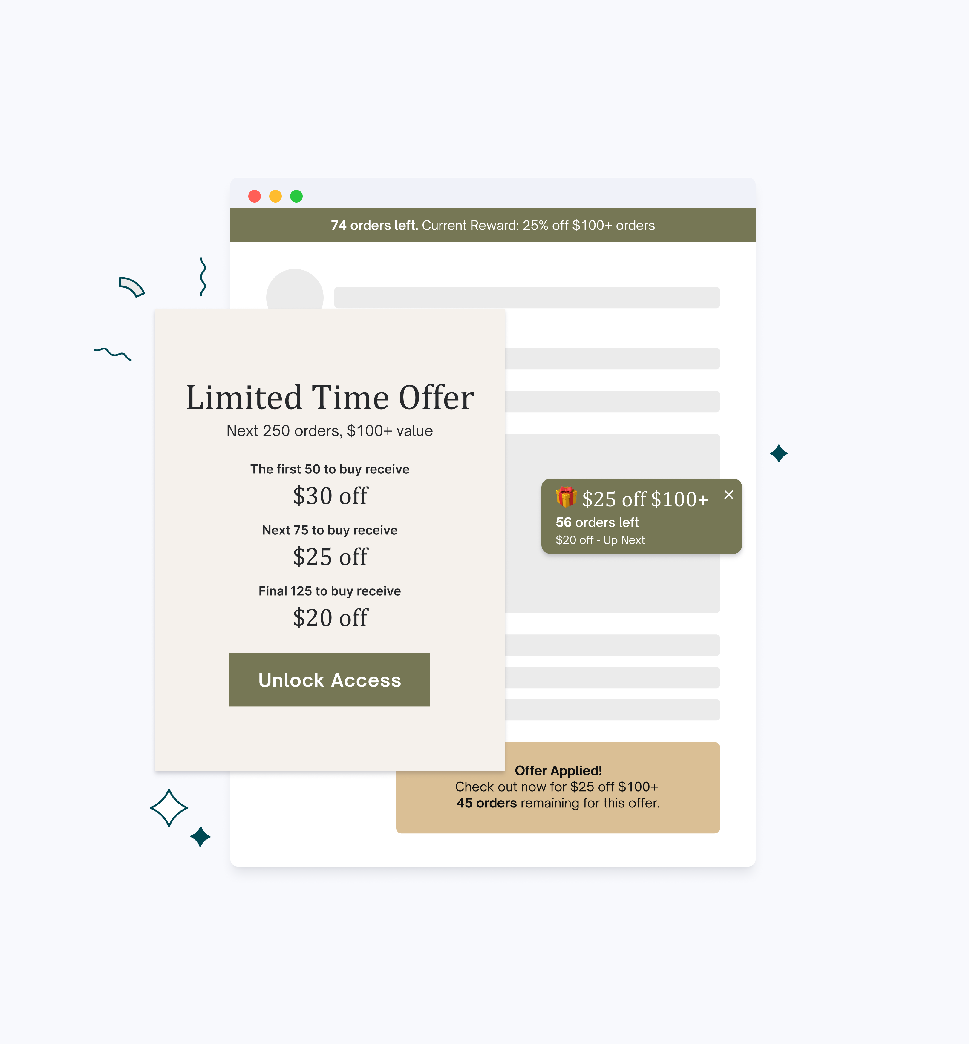 Increase Average Order Value